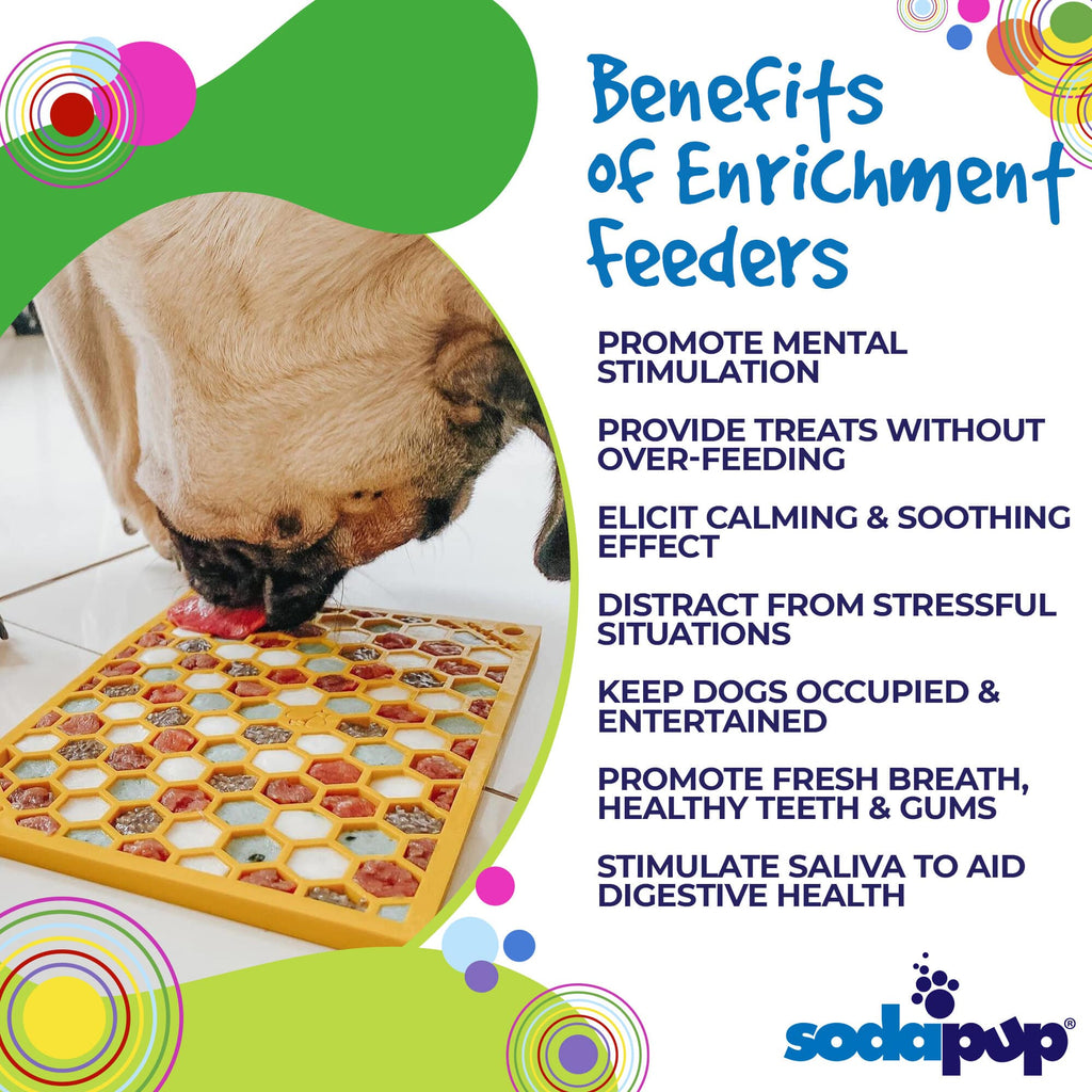 SodaPup Honeycomb eMat for Dogs & Cats