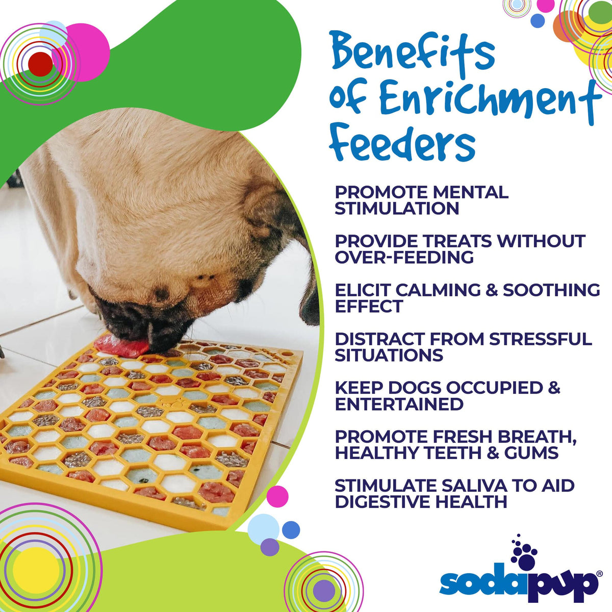 SodaPup Honeycomb eMat for Dogs & Cats