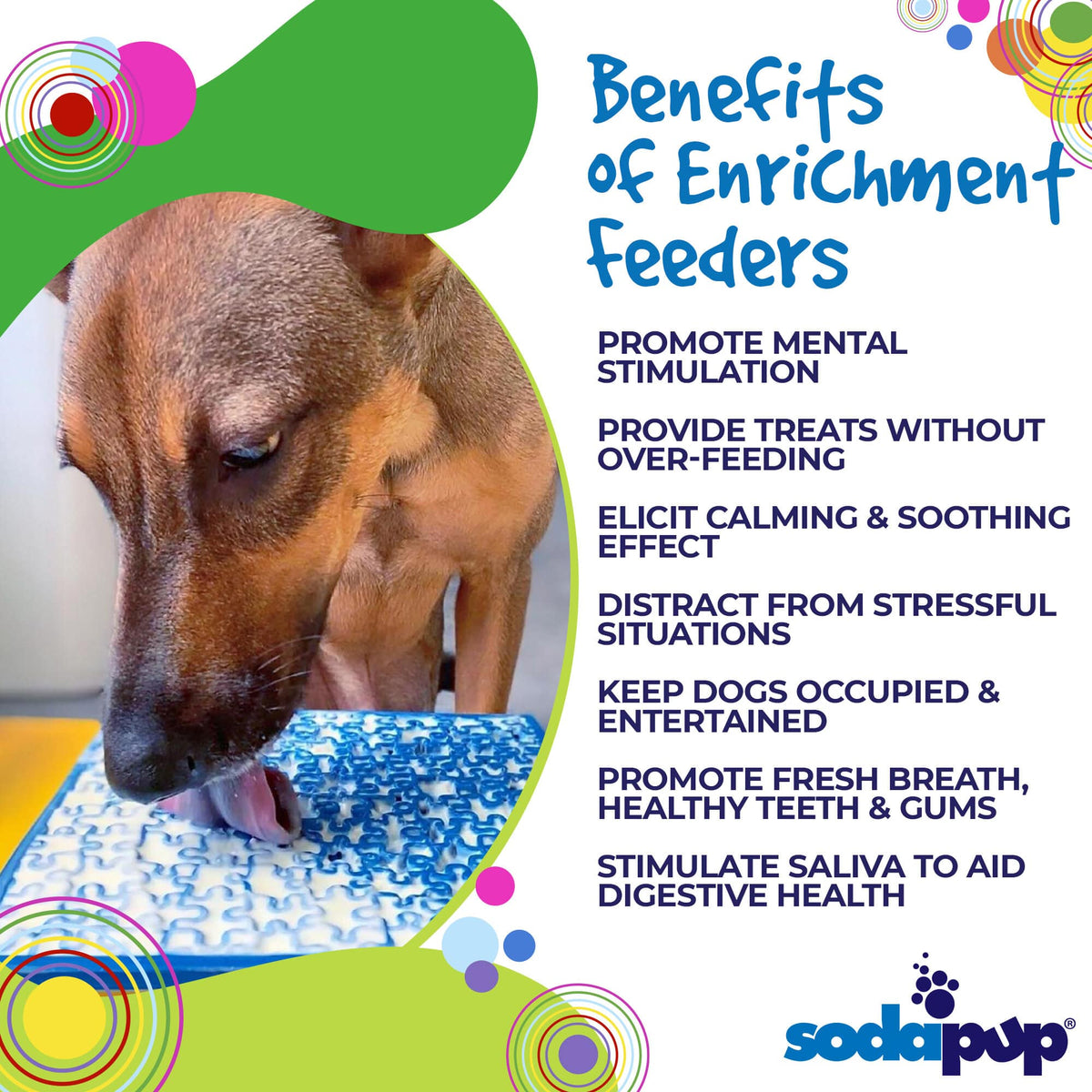 SodaPup Jigsaw Puzzle eMat for Dogs & Cats