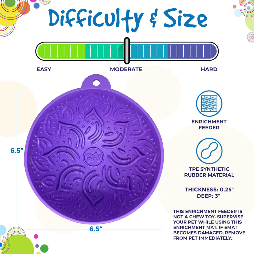 SodaPup Tipsy Bowl Wobble Lick Mat