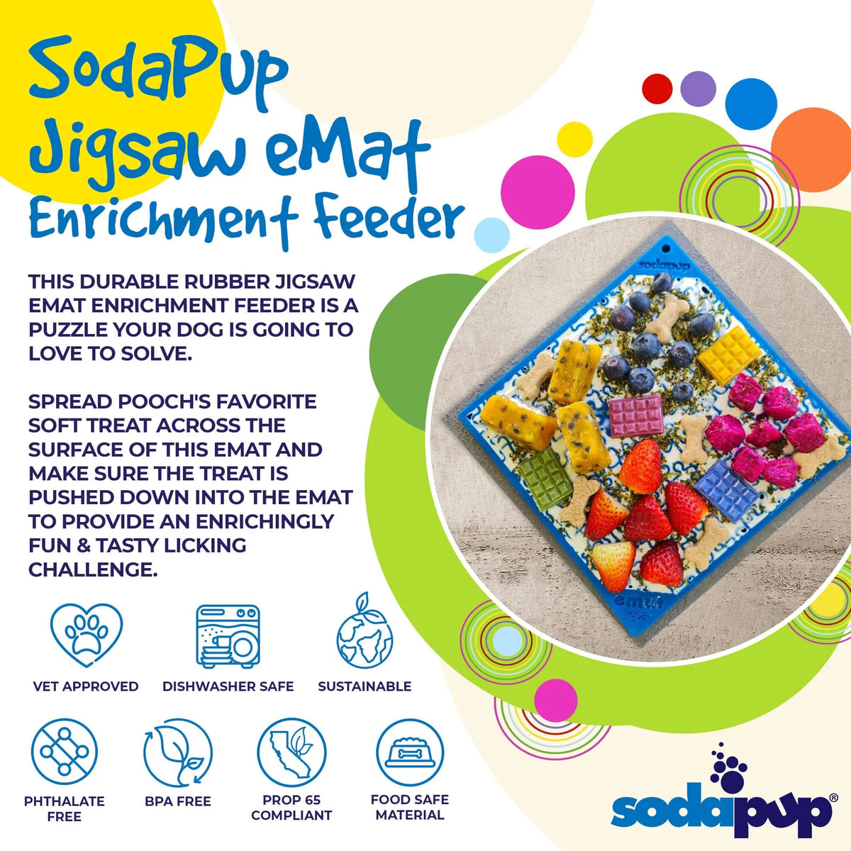 SodaPup Jigsaw Puzzle eMat for Dogs & Cats